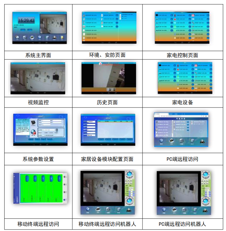 智能農(nóng)居實(shí)訓(xùn)軟件