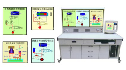LG-FZ06型《液壓傳動》多媒體虛擬仿真綜合實(shí)驗(yàn)裝置