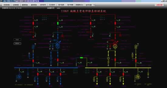 城市軌道交通牽引供電沙盤模型 f43832c8b1ada25df512dd3d705ca102.jpg
